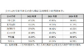阜康追债公司哪里找？揭秘债务催收专业机构